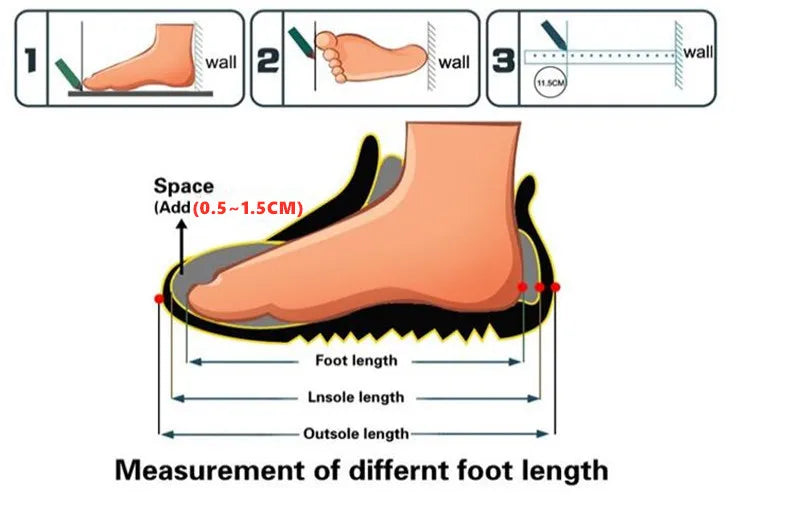 Diagram showing the measurement of different foot lengths with a foot illustration.