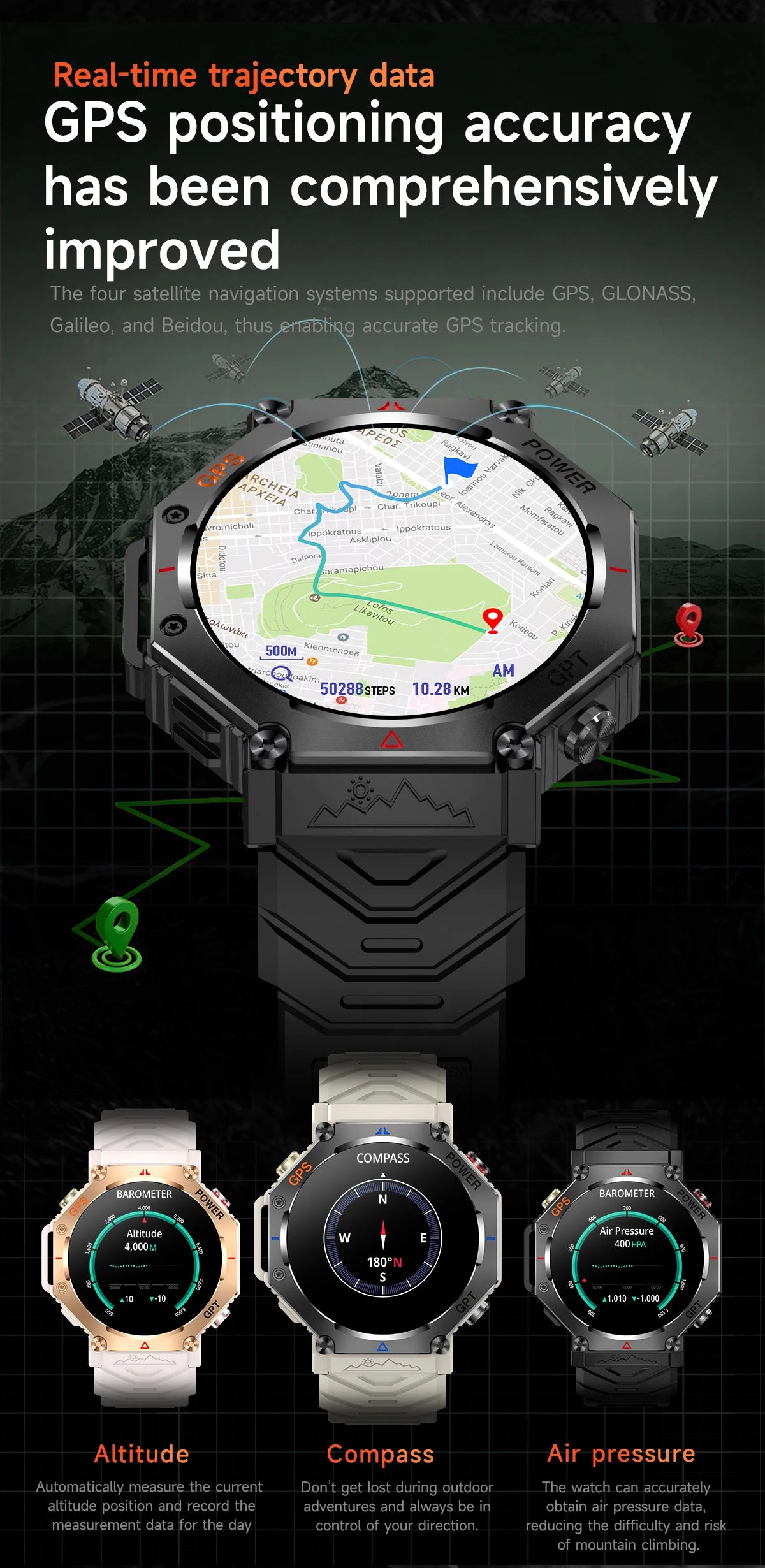 Smartwatch with GPS display on a black background