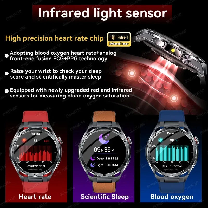 Smartwatch with红外light sensor features on a dark background