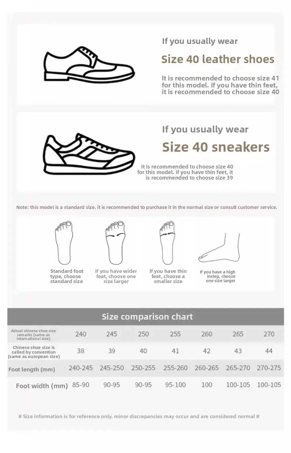 Size chart for shoes with foot measurements and recommendations