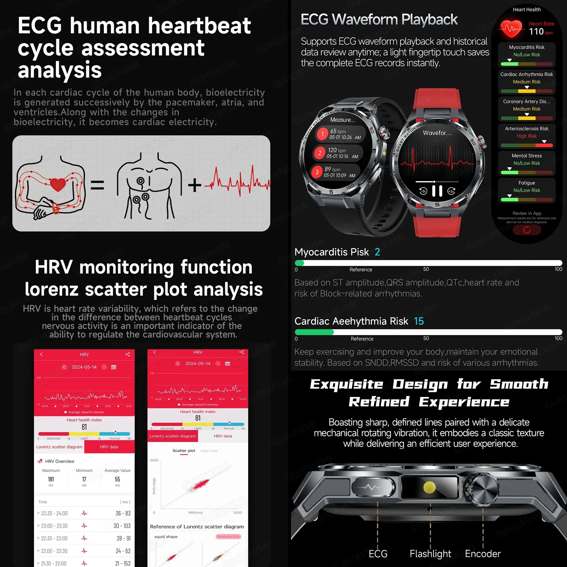 Smartwatch with ECG and HRV monitoring features on a black background