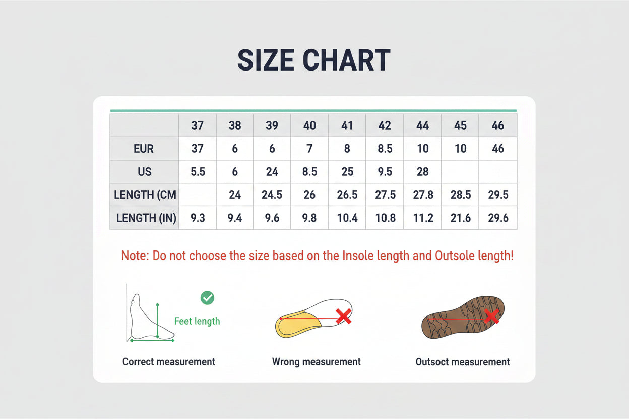 Size chart for shoes with measurements in centimeters and inches, including a diagram of correct and incorrect measurement methods.
