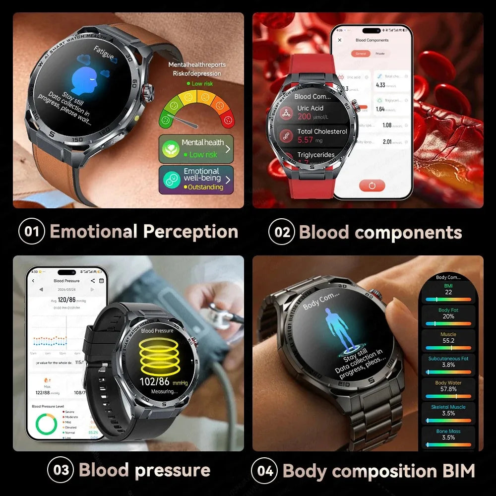 Smartwatch displaying health metrics including emotional perception, blood components, blood pressure, and body composition on a collage.