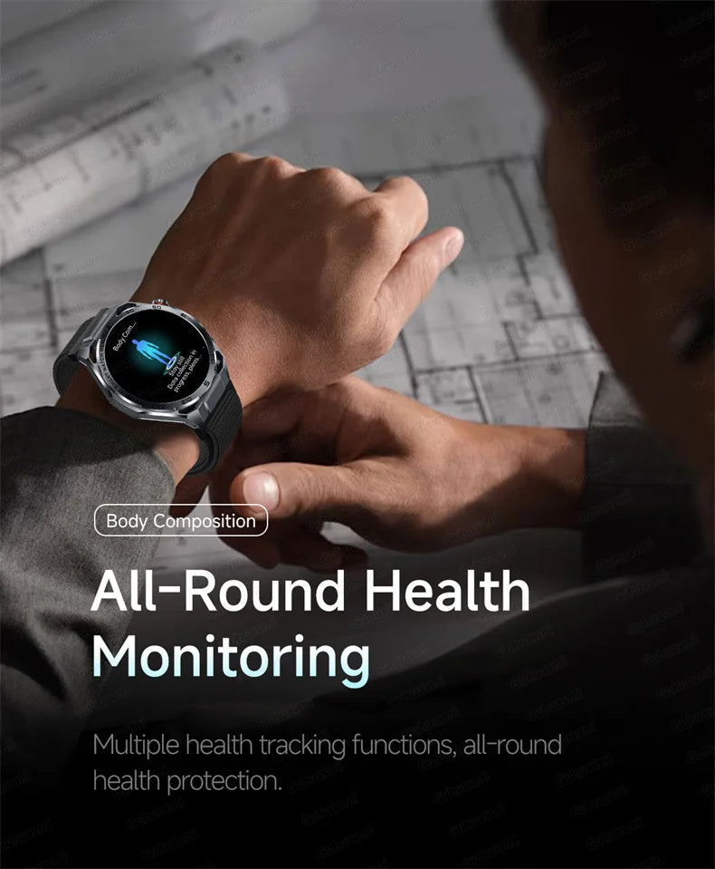 Person using a smartwatch with text 'All-Round Health Monitoring' on a blurred background