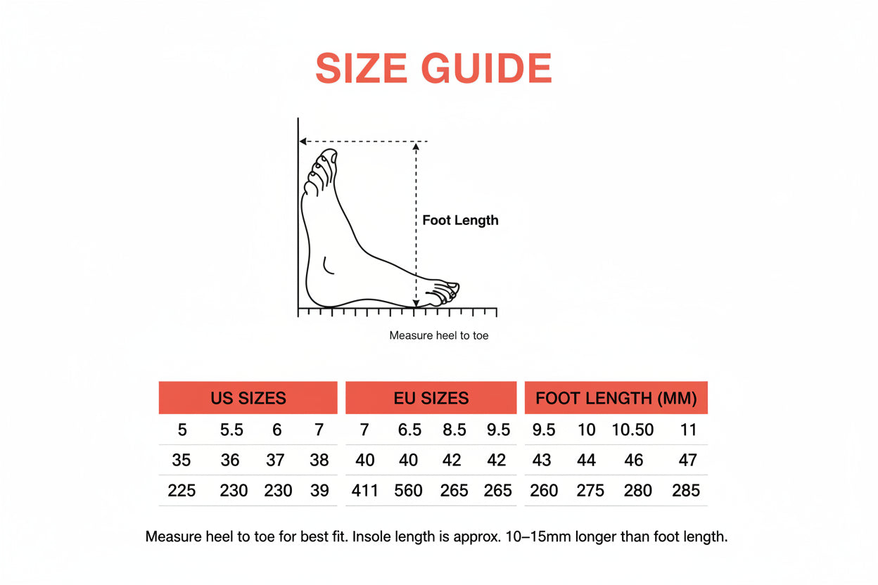 Instructions on how to measure heel to toe length for shoe size determination.