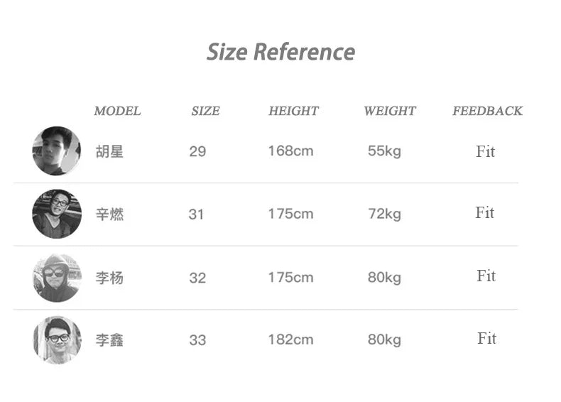 Men's 14oz Selvedge Raw Denim Jeans – Maden Vintage Straight Fit