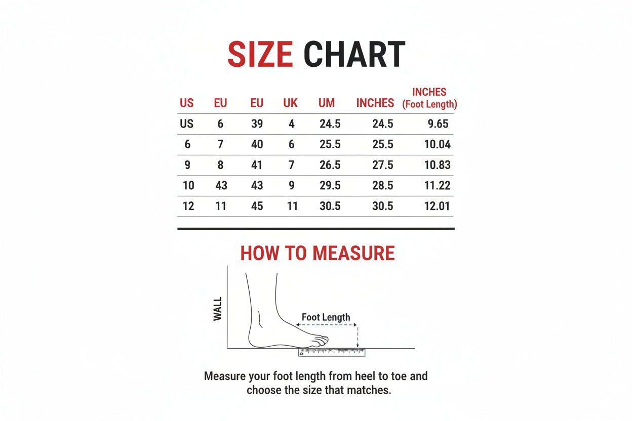 Instructions on how to measure heel to toe length for shoes with diagrams and text.