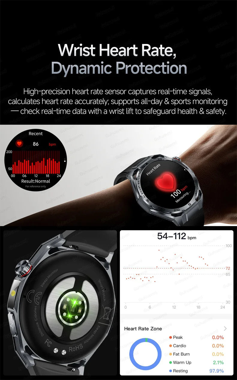 Smartwatch with heart rate monitoring features on a dark background