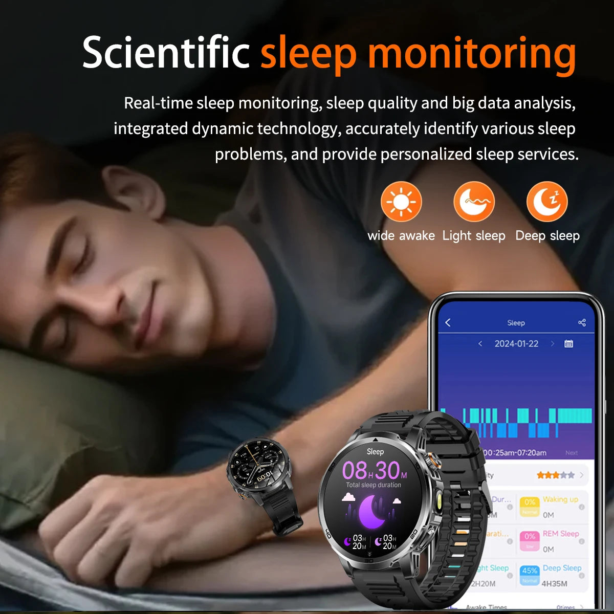 T-Rex 3 Military Smart Watch for Men – 466×466 AMOLED Display, 1000mAh Battery,