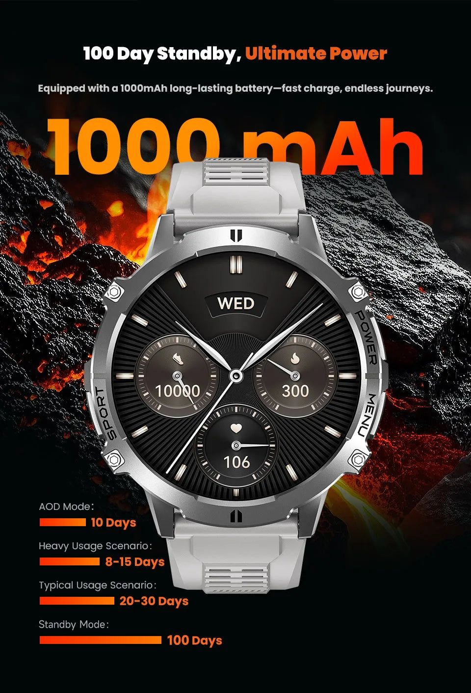 Smartwatch with 1000 mAh battery capacity on a rugged background
