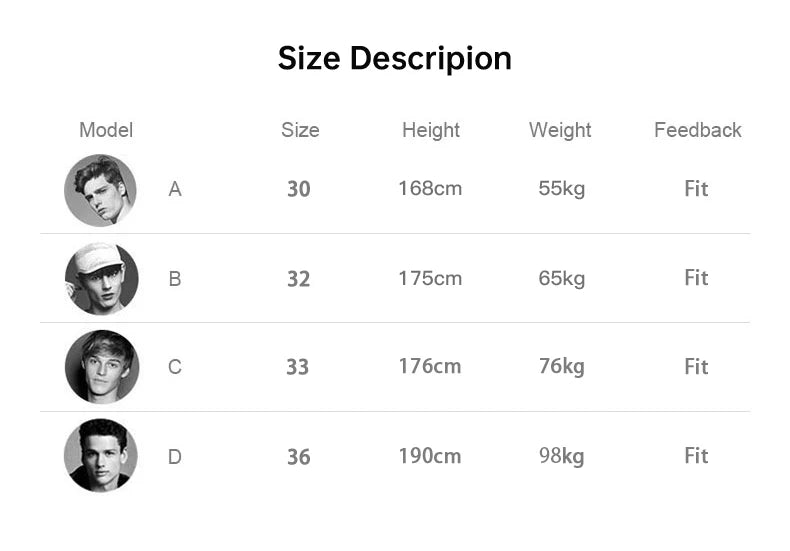 Size description chart with model images, sizes, heights, weights, and feedback on a white background.