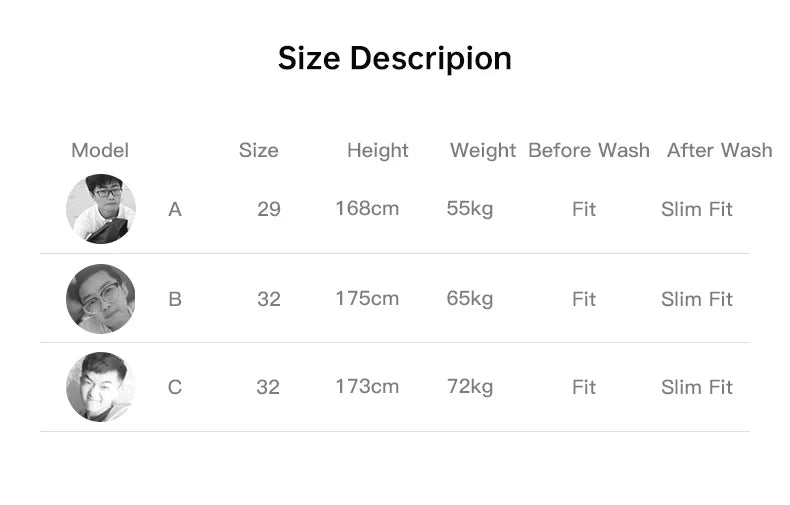 Size description chart with model A, B, and C details on a white background