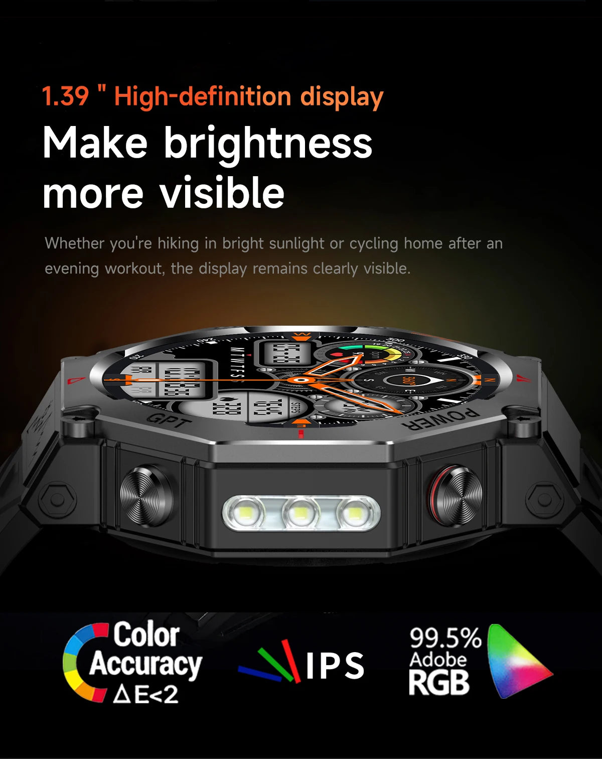 T-Rex 3 Ultra Military Grade GPS Smart Watch – 10ATM Waterproof AMOLED