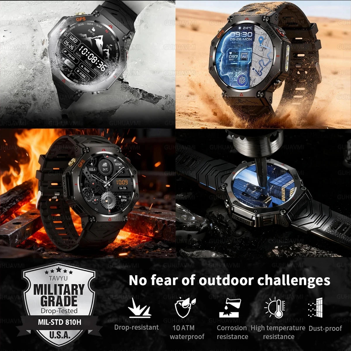 Collage of a rugged watch with various features highlighted, including military grade certification.