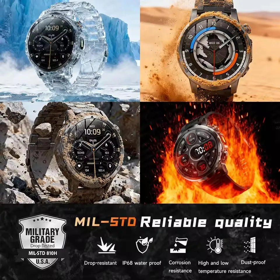 Collage of a rugged watch in various extreme conditions with text highlighting reliability.
