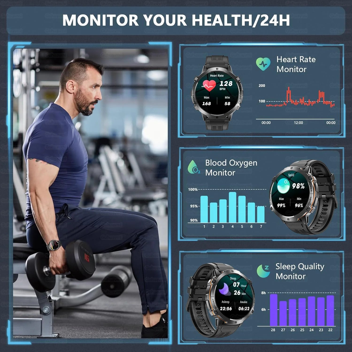 Man exercising in a gym with fitness tracker displaying heart rate, blood oxygen, and sleep quality data.