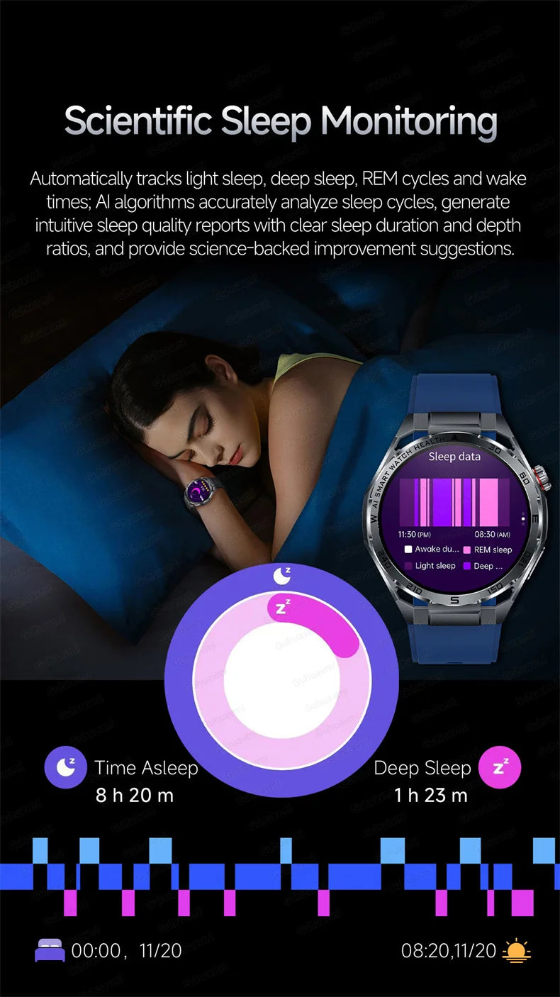ECG Smart Watch with AMOLED Display – Blood Pressure, Uric Acid & Bluetooth