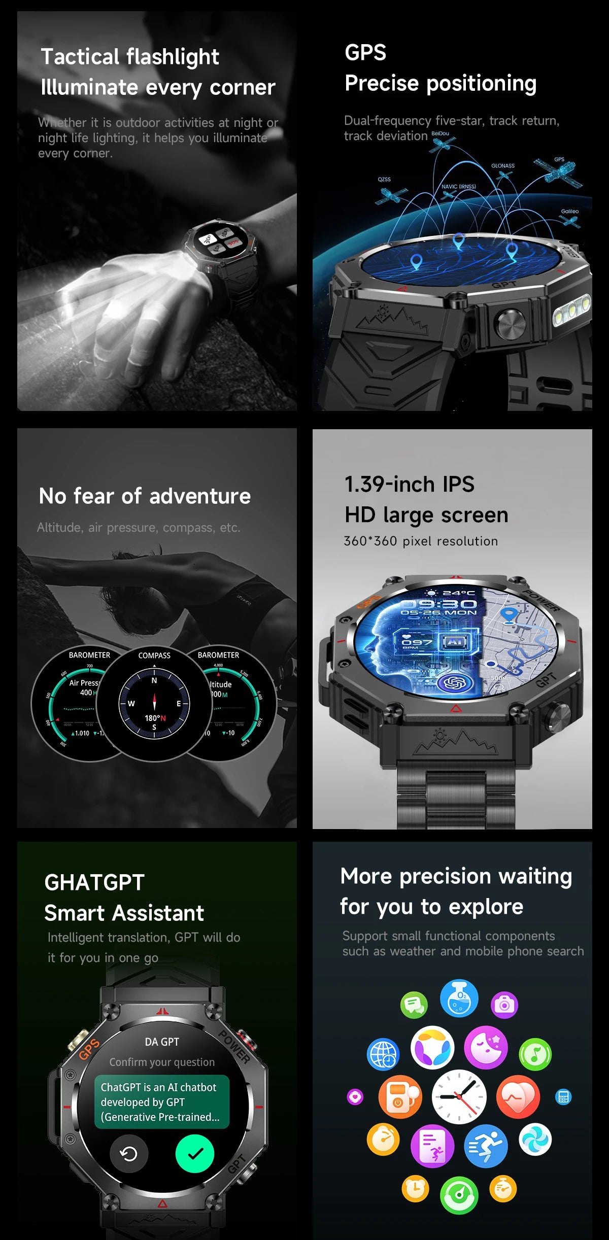 Smartwatch features including tactical flashlight, GPS, large screen, and smart assistant on a black background.