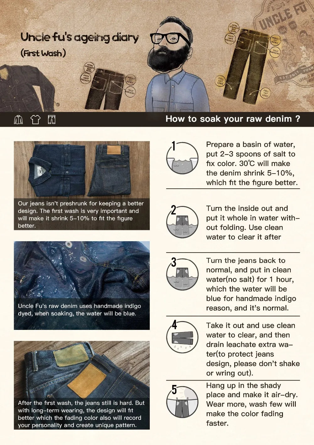 Instructions on how to soak raw denim with images and text.